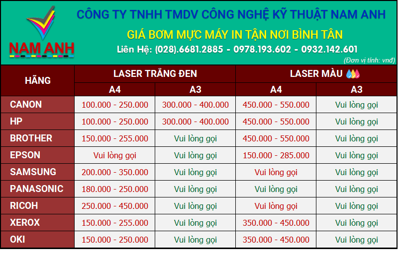 bảng giá nạp mực máy in quận bình Tân